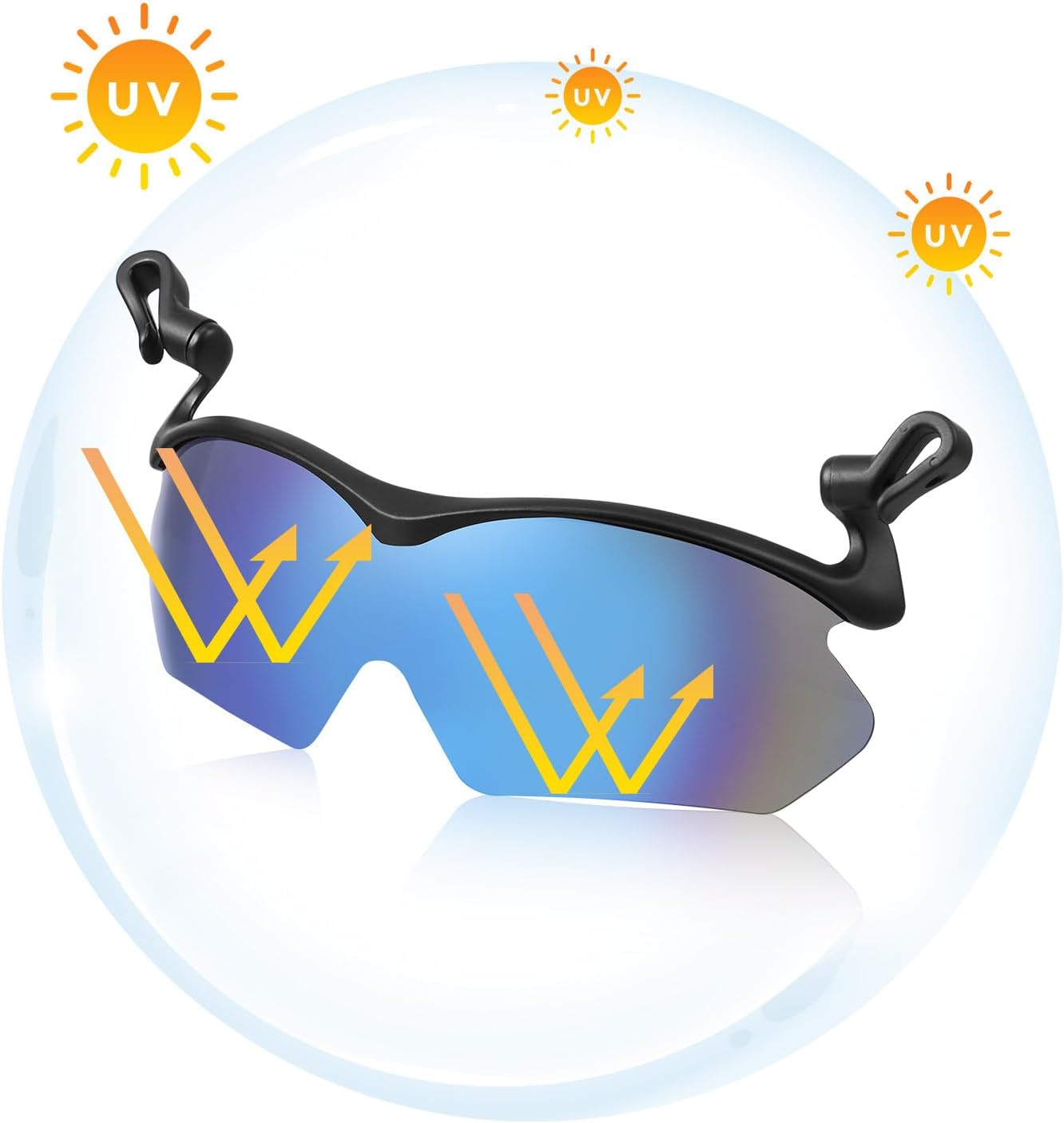 Mirror Coating Clip on Hat Cap Polarized Sunglasses for Fishing Traveling Custom LOGO Clip on Sunglasses
