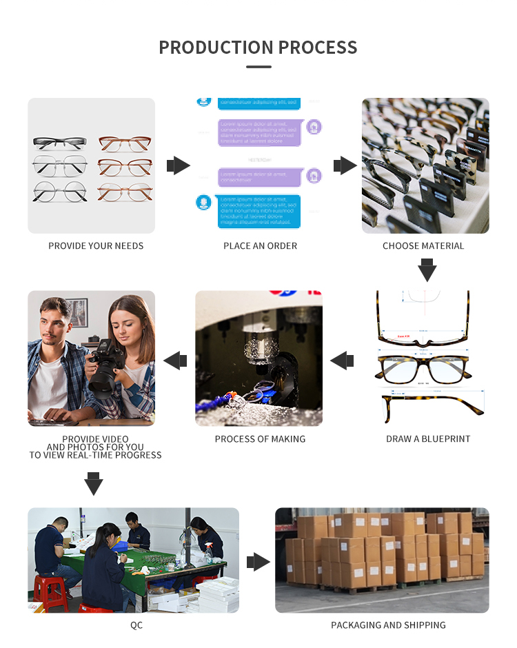 Manufacturing Gallery 3