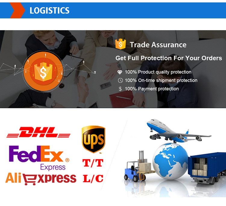 Packaging and Delivery Overview