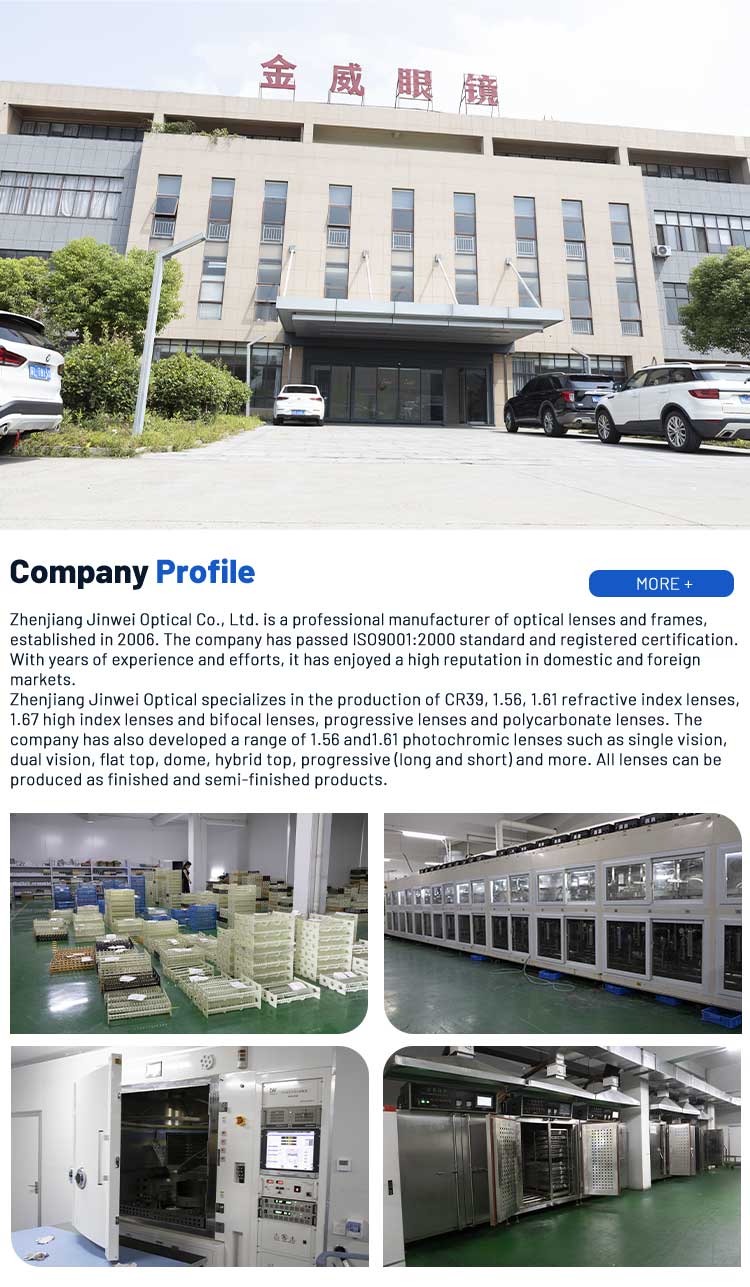 Company Profile