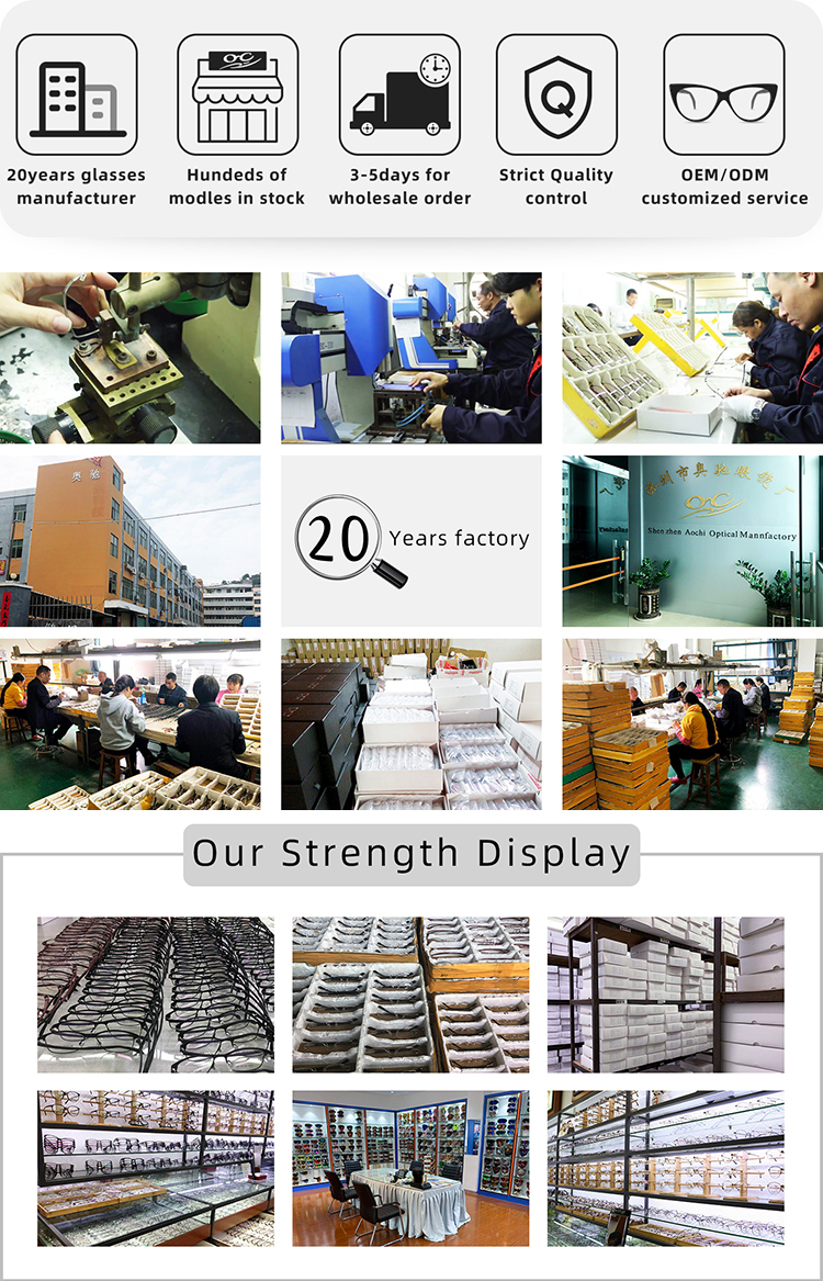 Factory Profile