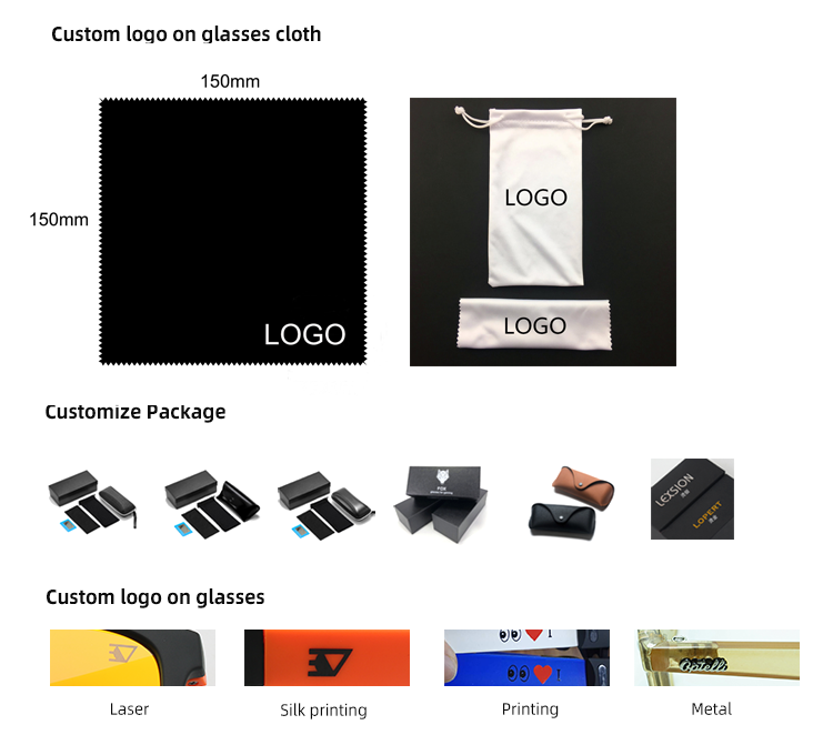 Product specifications layout