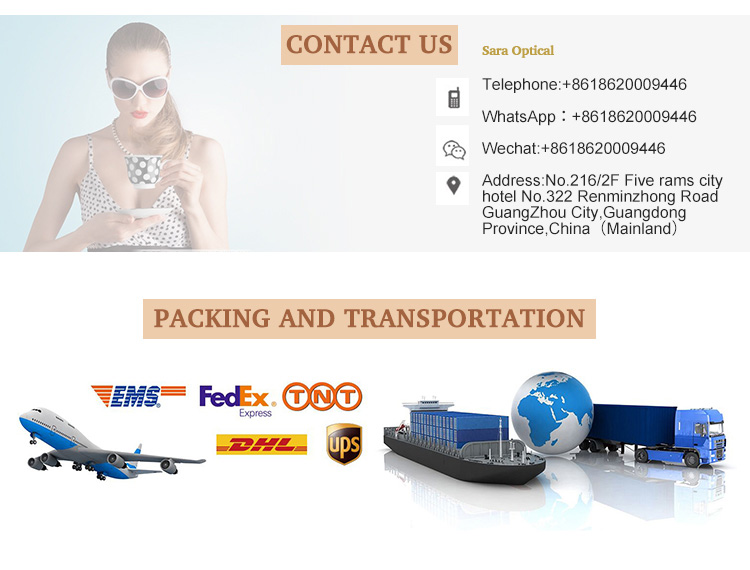 Standard Packaging Details