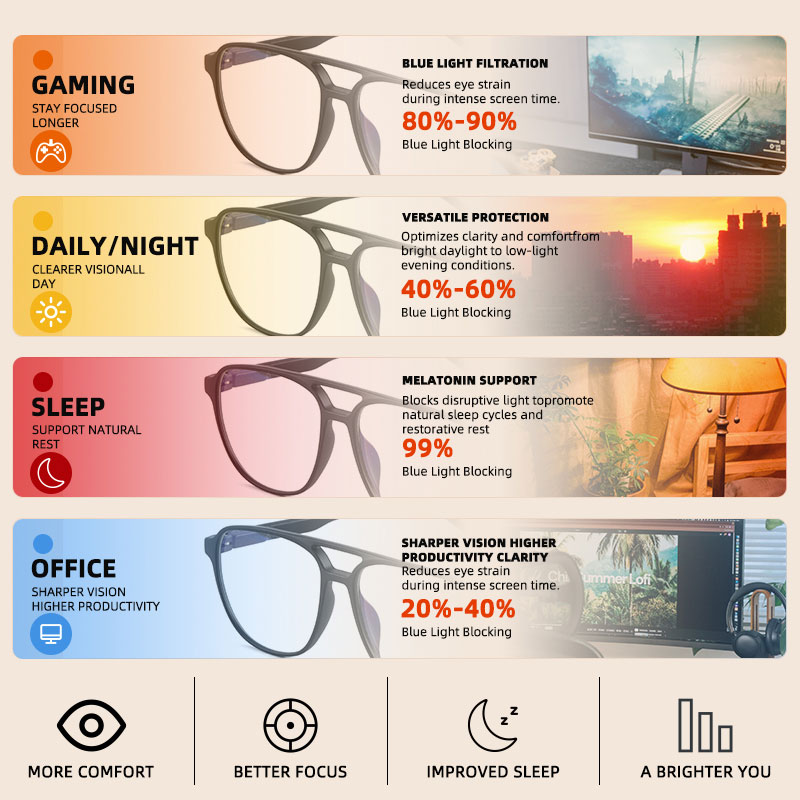 New Style Eyeglasses Custom Logo Unisex Anti Blue Light Blocking Glasses Newest TR90 Orange Yellow Lenses Custom Optical Frame