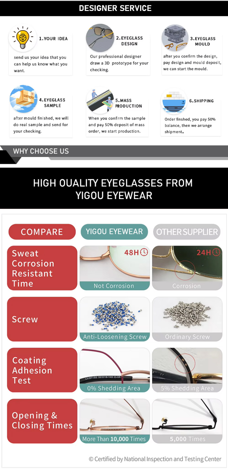 Manufacturing Details