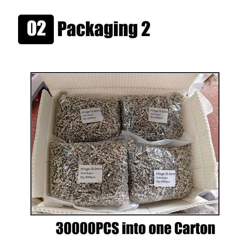 Packaging Standard