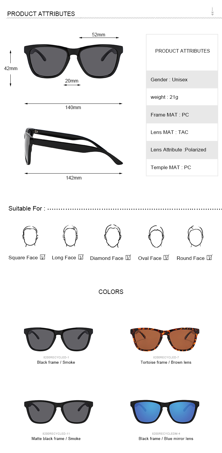 Product Details