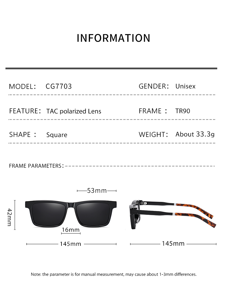 Product Parameters Overview