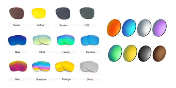 Different Lens Display
