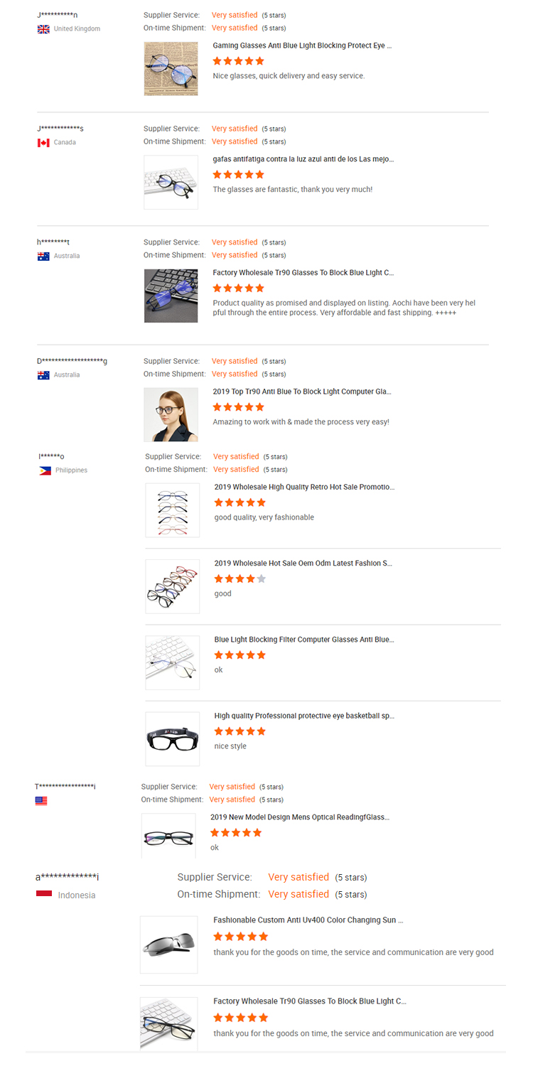 Customers Feedback