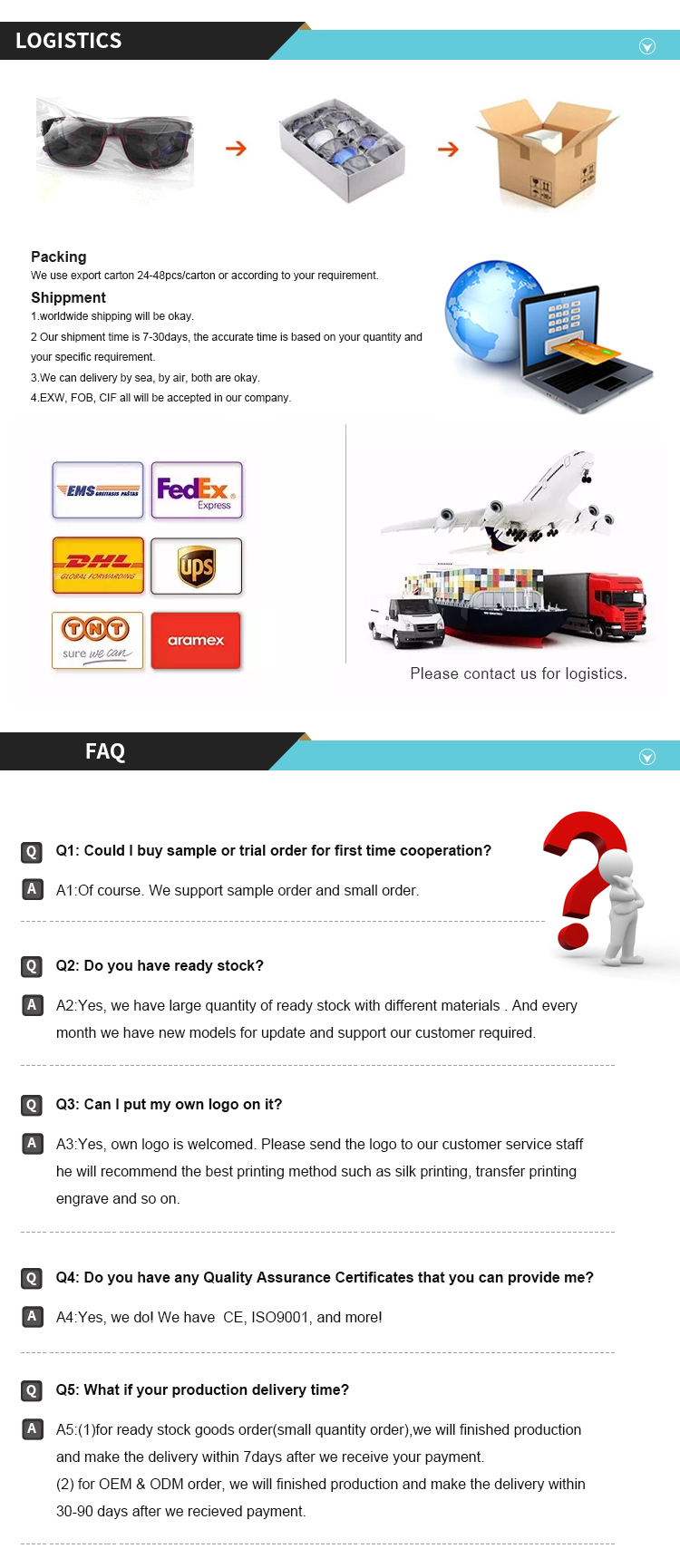FAQ Infographic
