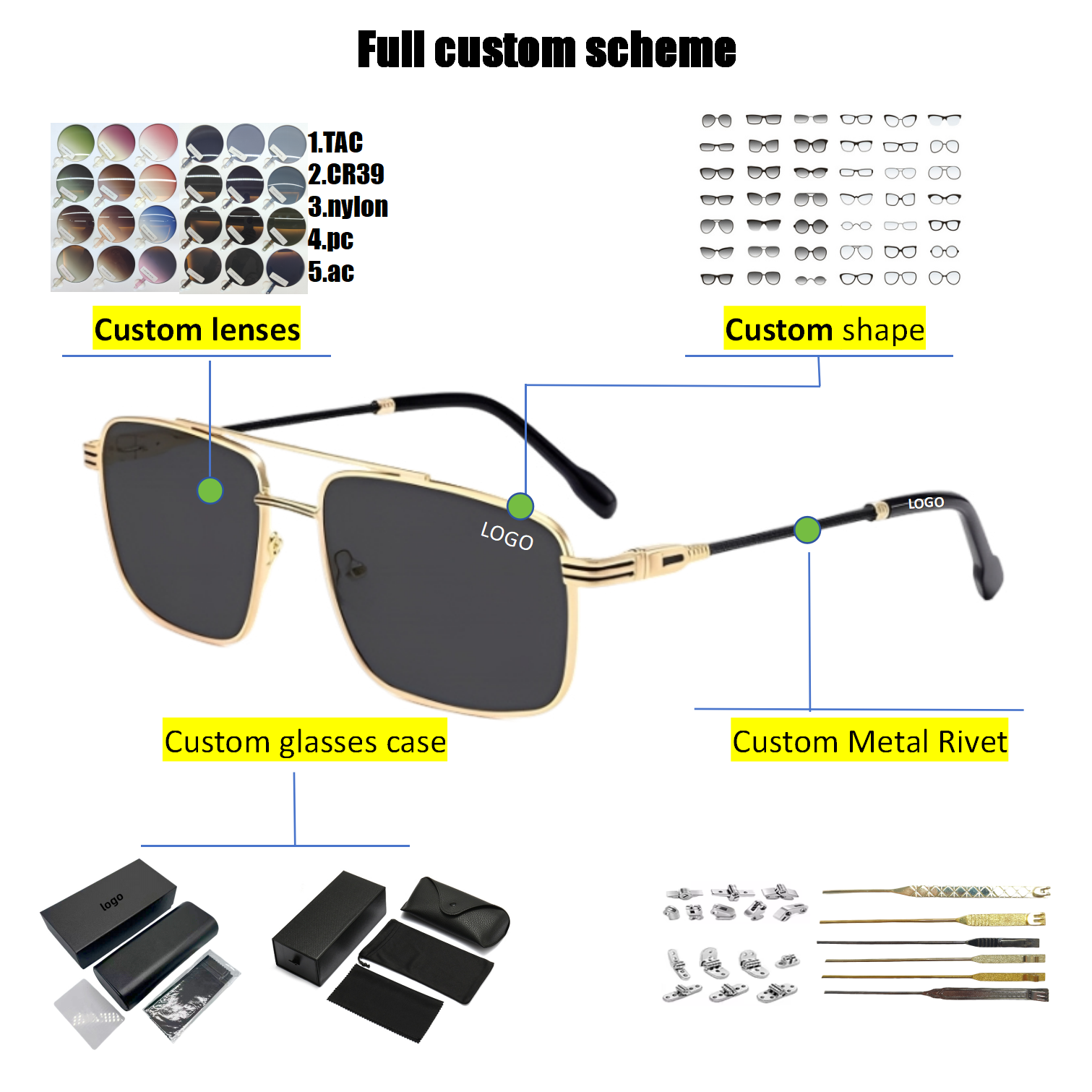 Product Showcase
