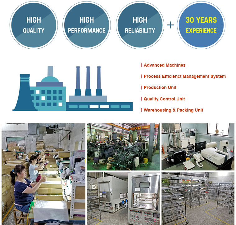 Safety Glasses Manufacturer Facility