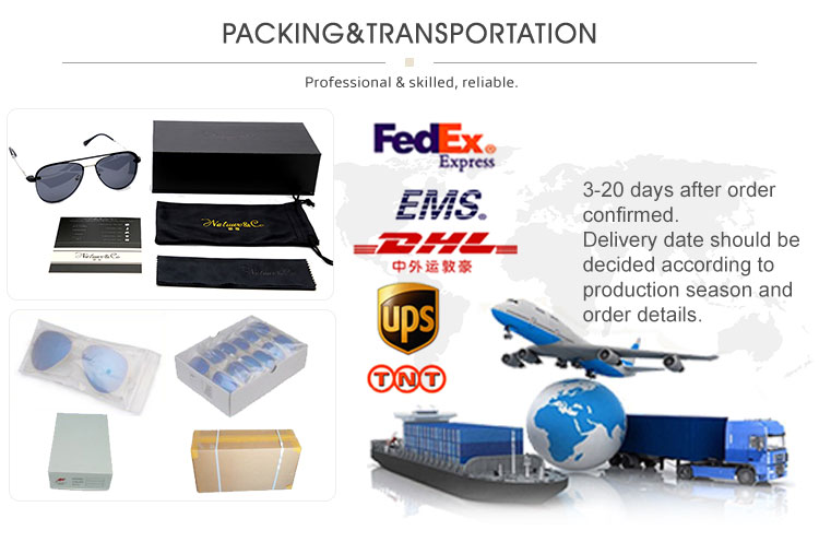 Packing and Delivery
