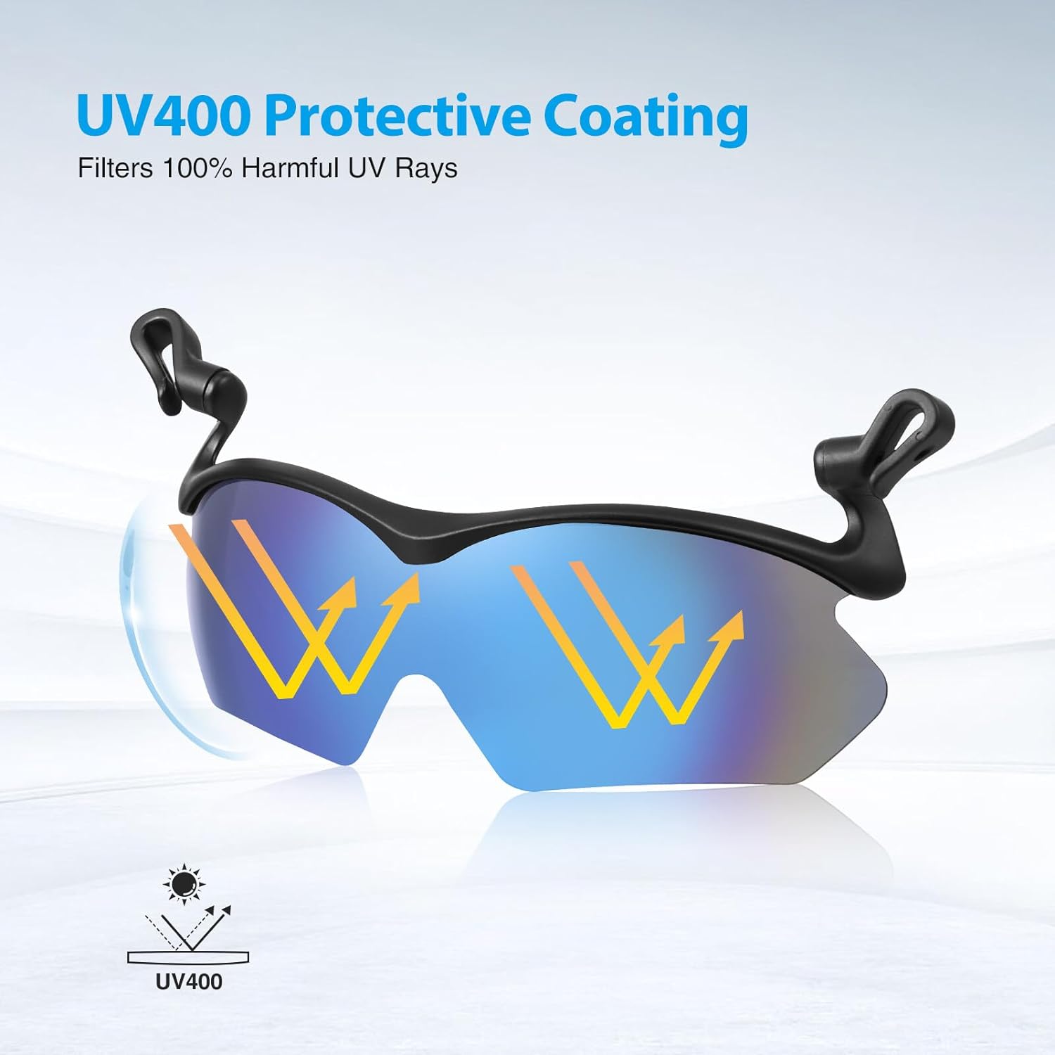 Mirror Coating Clip on Hat Cap Polarized Sunglasses for Fishing Traveling Custom LOGO Clip on Sunglasses