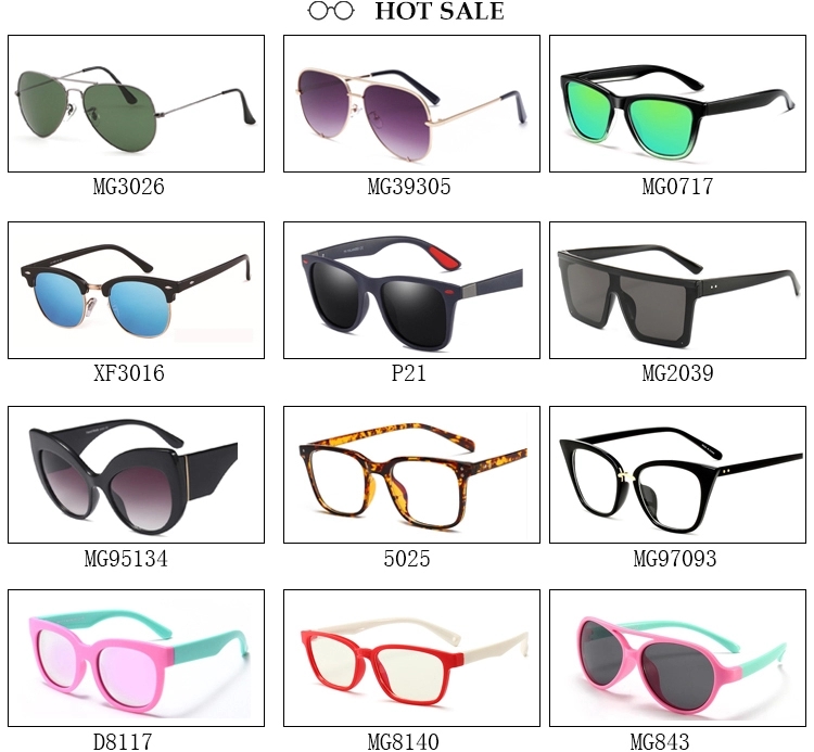 Recommend Products