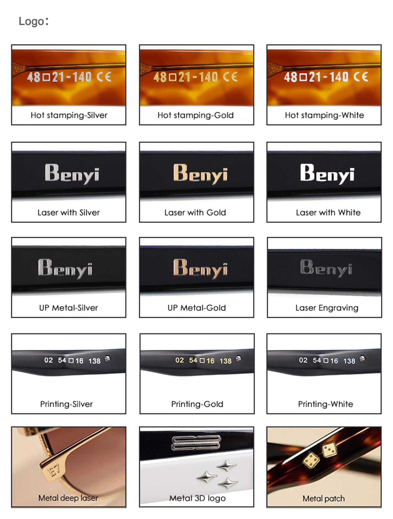 Eyewear product showcase