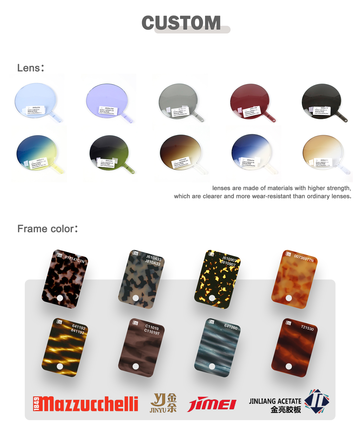 Eyewear product showcase