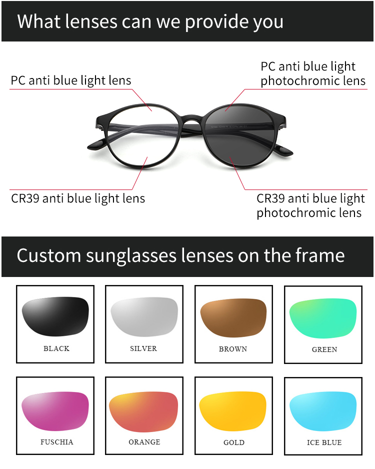 Logo Customization