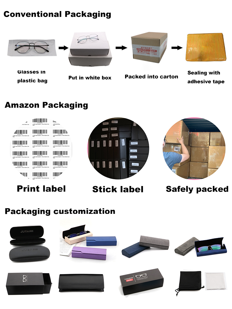 Logo Customization