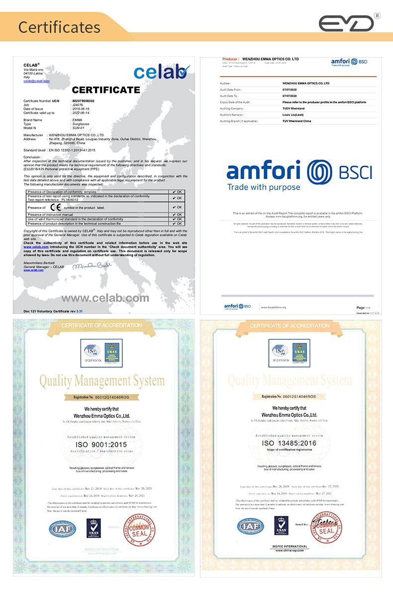Certification Showcase