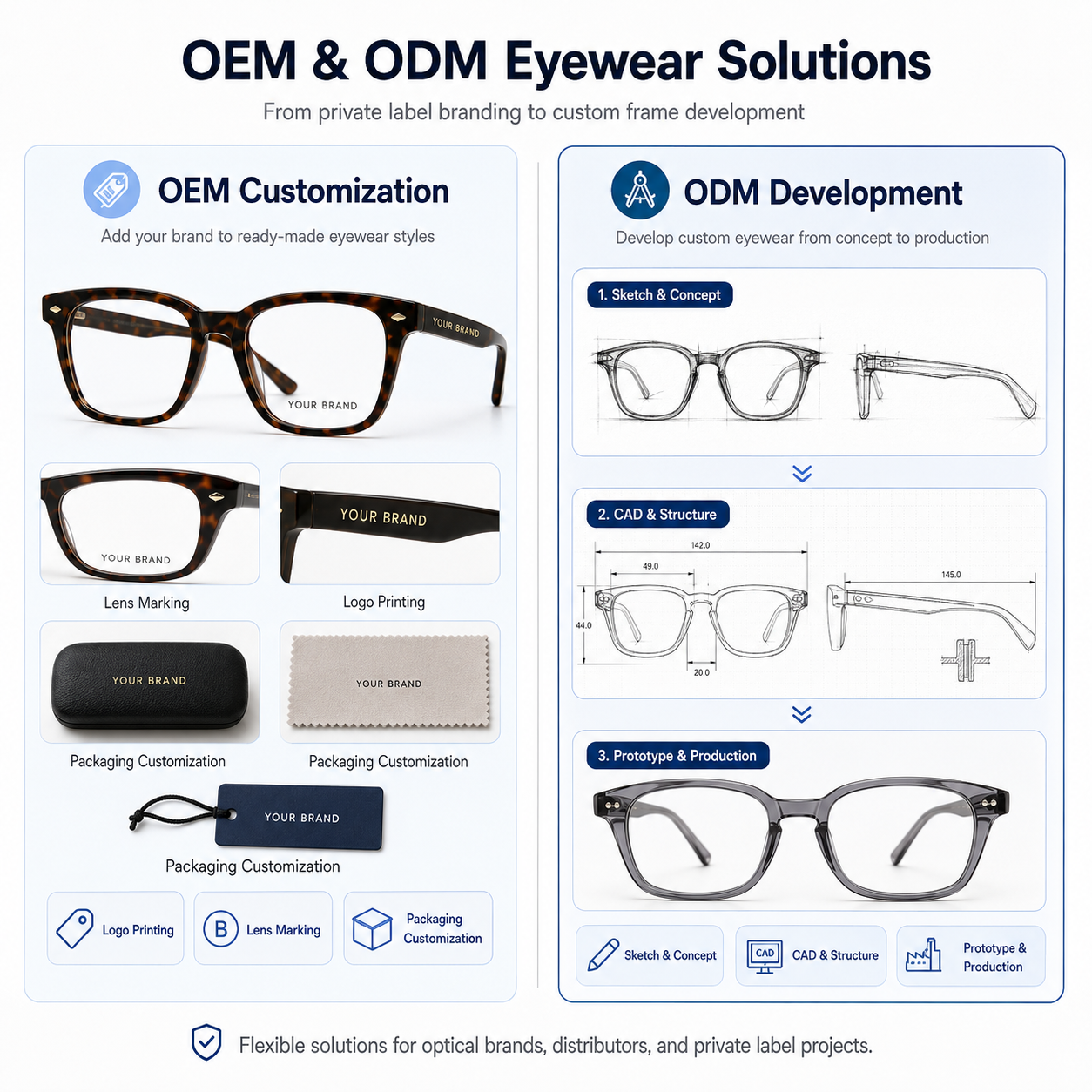 Polygonal Half Frame Pilot Gold Black Aesthetic Online Corrective Custom Logo Double Bridge Eye Glasses Adults Lightweight