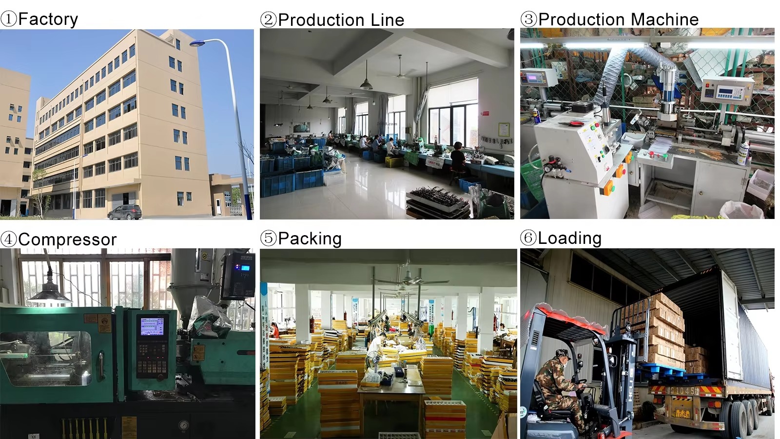 Company Introduction