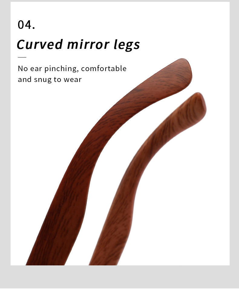 Product Views