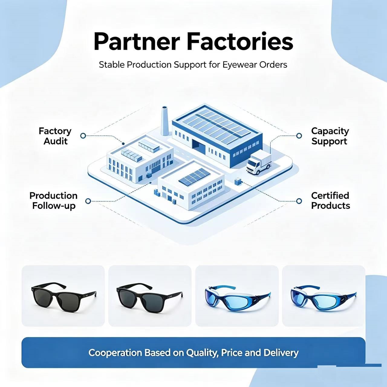 Factory Overview
